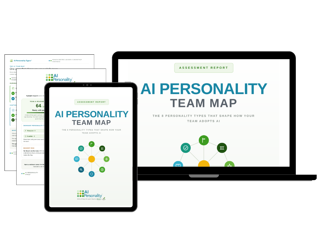 Sample AI Personality Team Map report shown on a laptop, a tablet, and printed pages