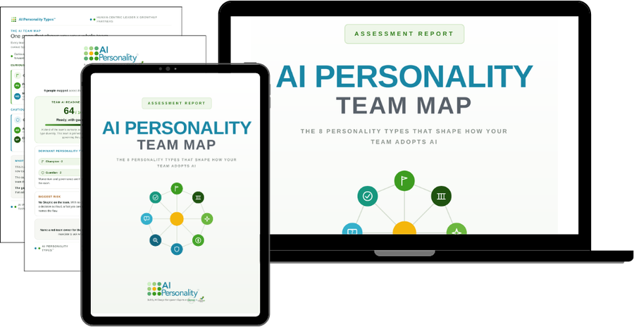 The AI Team Map shown on a printed report, a tablet, and a laptop, plotting a team across the eight AI personality types.